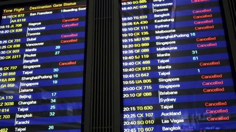 are all flights to china suspended